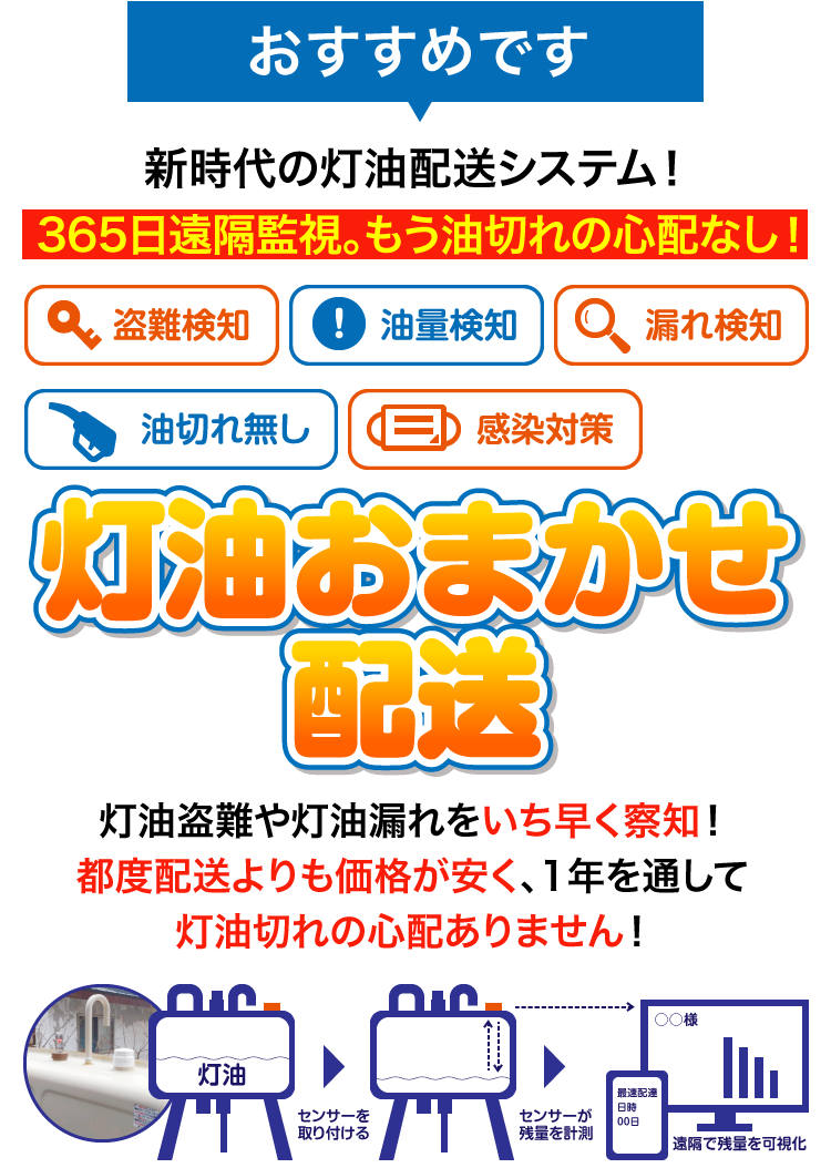 [おすすめです]灯油おまかせ配送